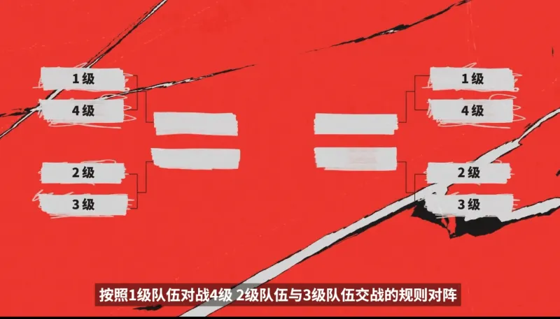 九游游戏平台-国外解说：全球实力排名引入不就是为了处理种子排序问题？